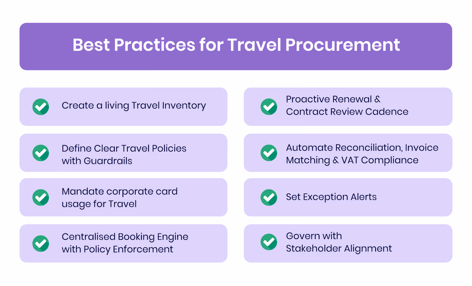 Best Practices for Travel Procurement