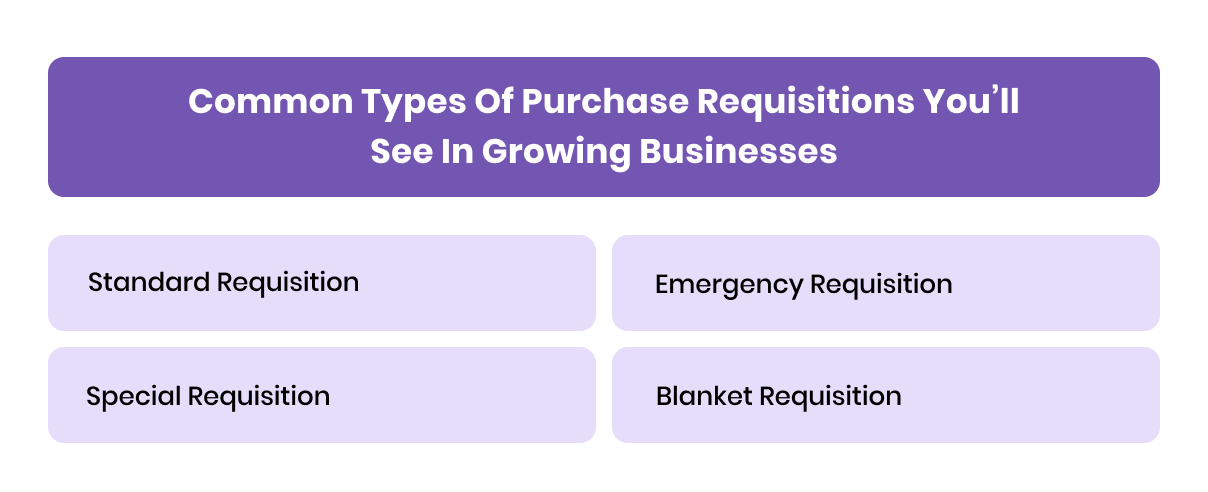 Common Types of Purchase Requisitions You’ll See in Growing Businesses