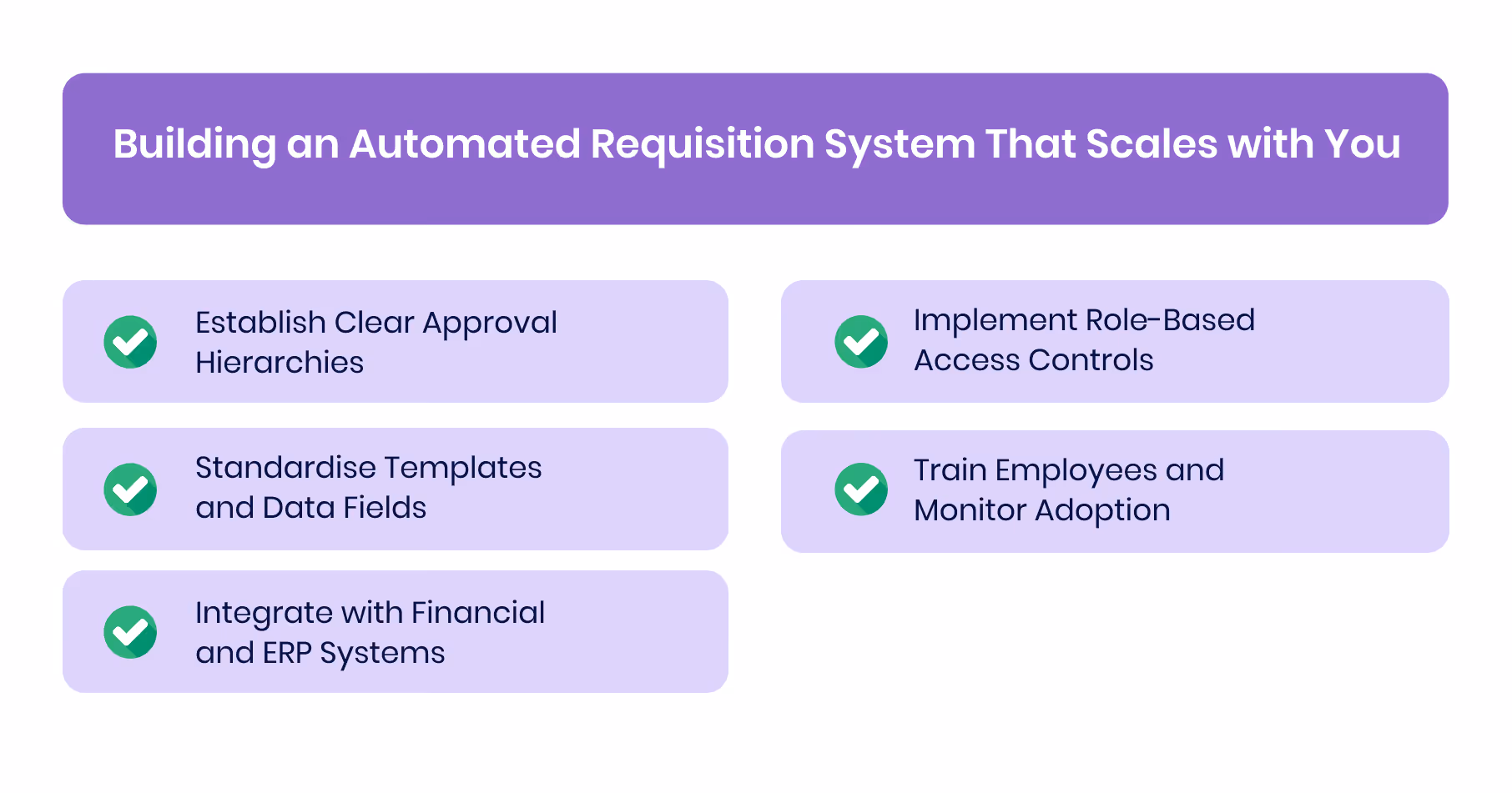 Building an Automated Requisition System That Scales with You