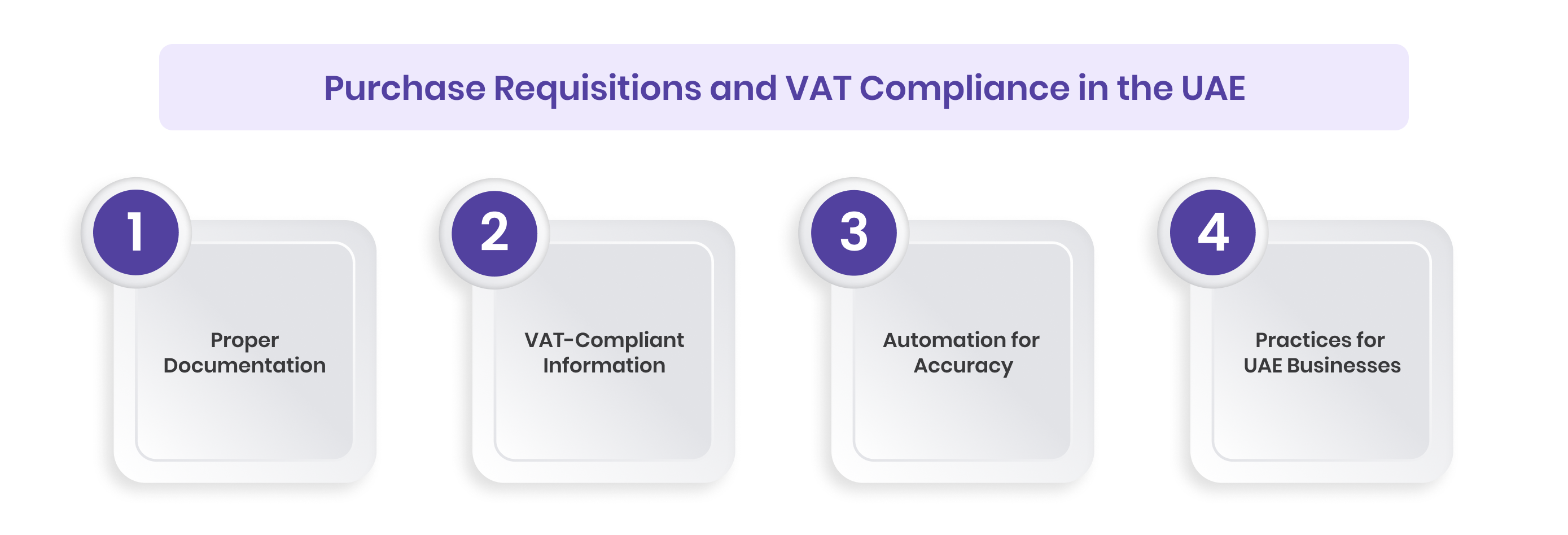 Purchase Requisitions and VAT Compliance in the UAE