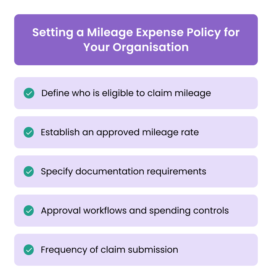 Setting a Mileage Expense Policy for Your Organisation