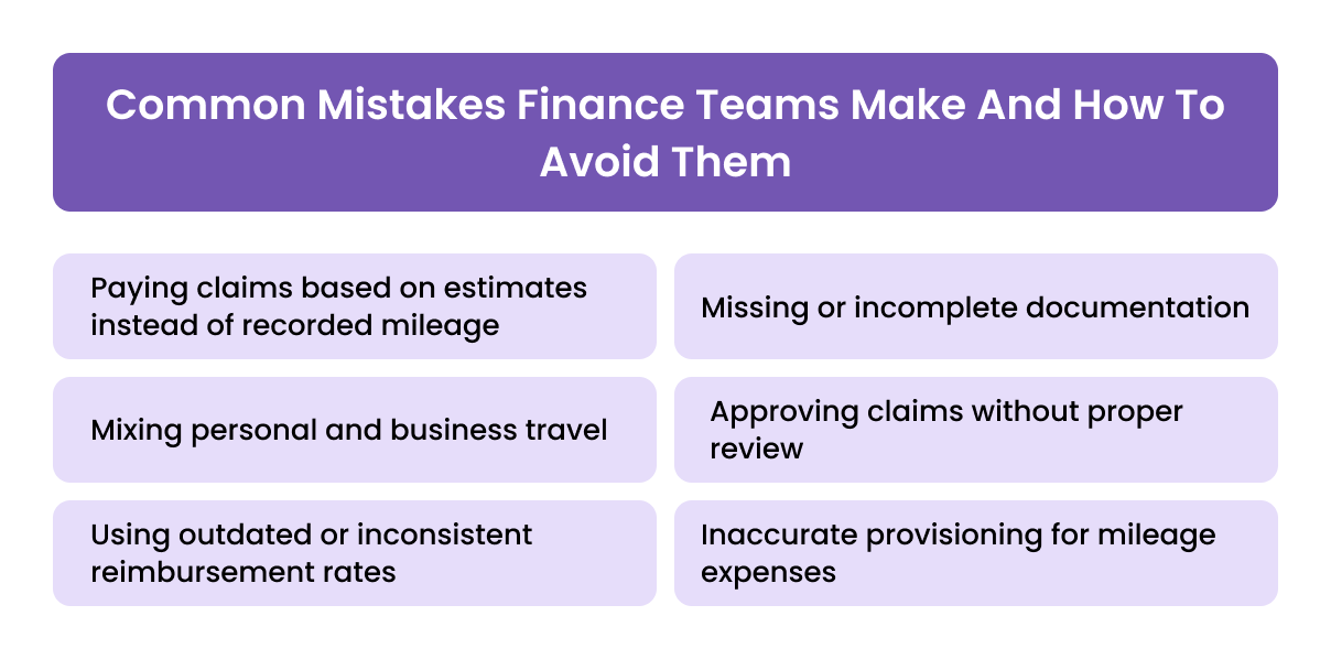 Common Mistakes Finance Teams Make and How to Avoid Them