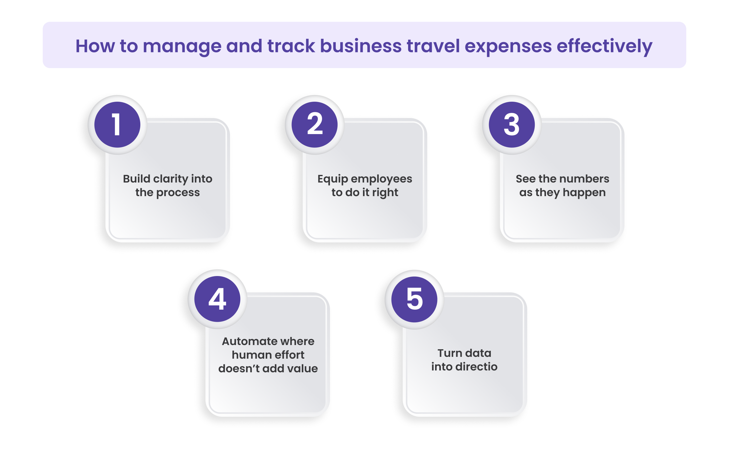 How to manage and track business travel expenses effectively
