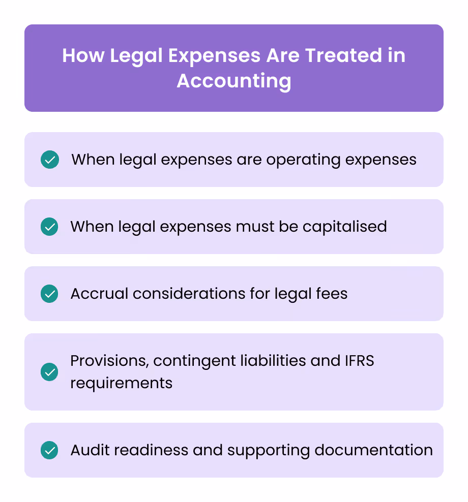 How Legal Expenses Are Treated in Accounting