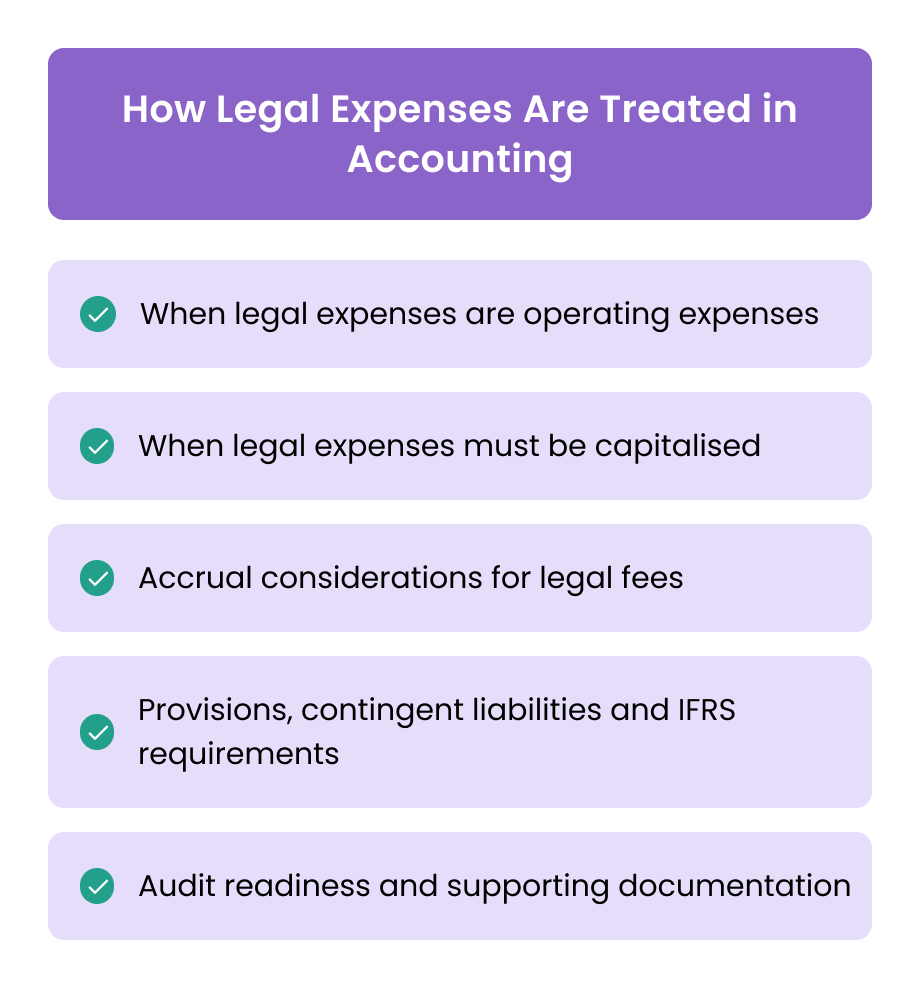 How Legal Expenses Are Treated in Accounting