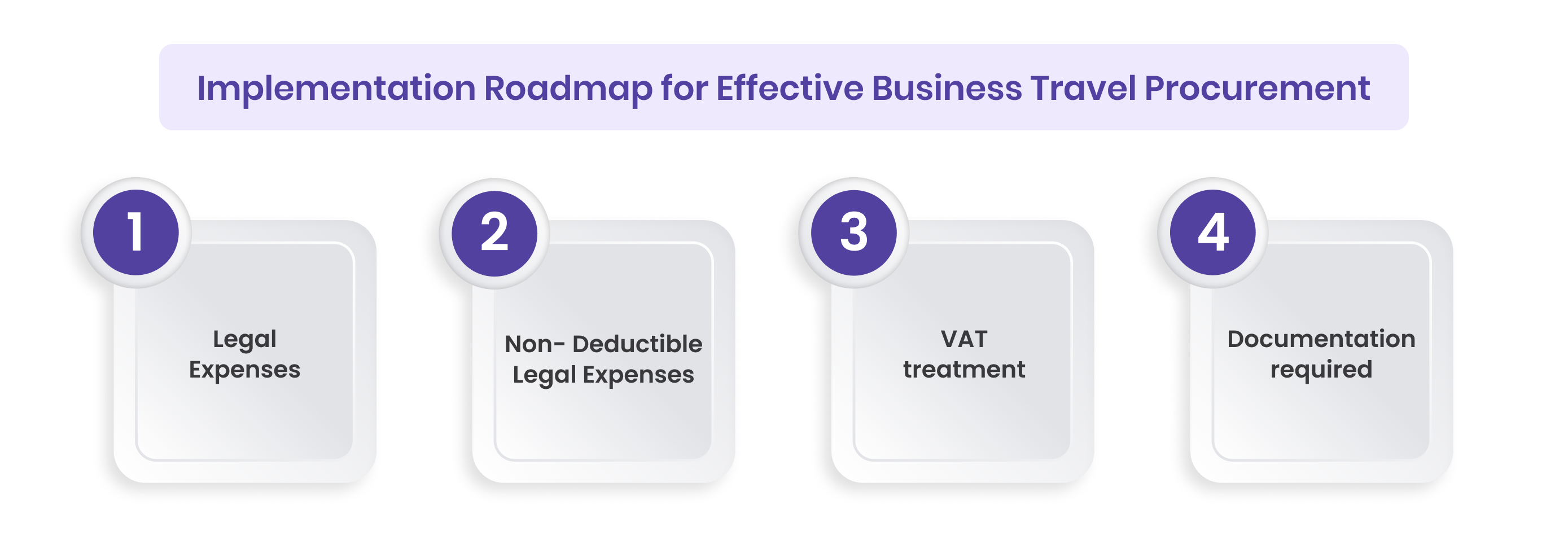 Tax and VAT Implications of Legal Expenses