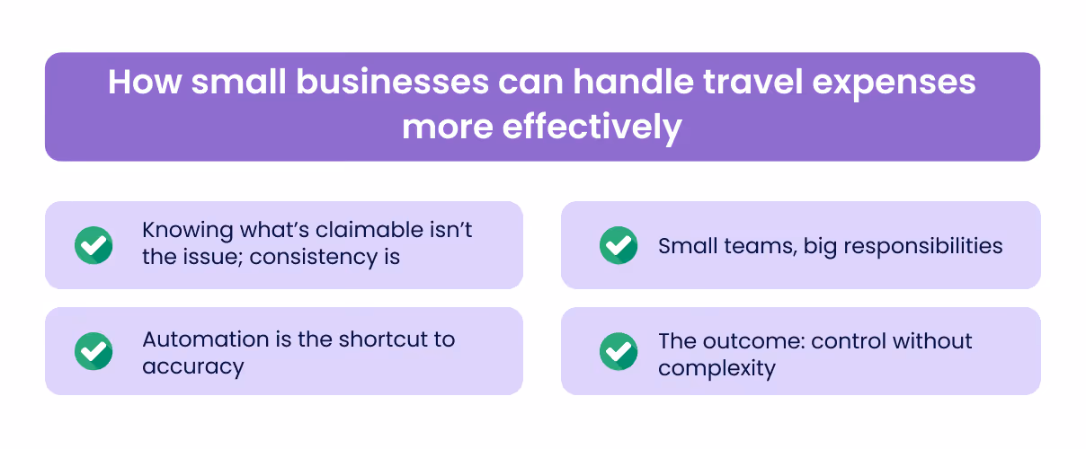 How small businesses can handle travel expenses more effectively
