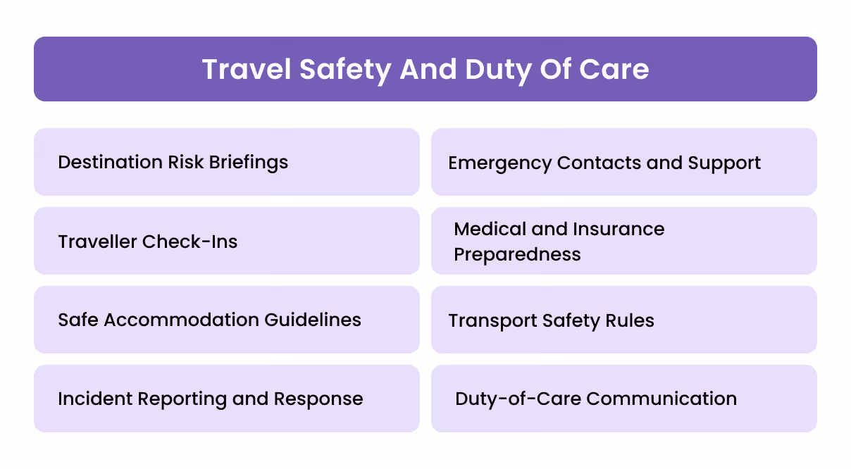Travel Safety and Duty of Care
