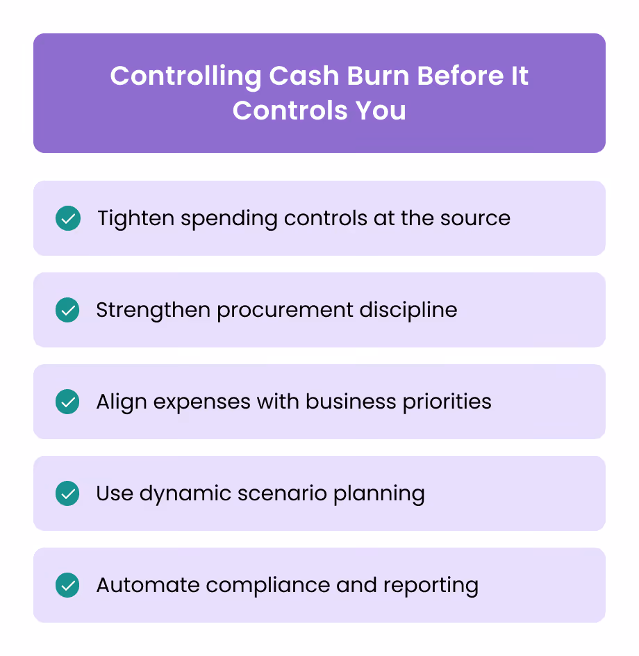 Controlling Cash Burn Before It Controls You