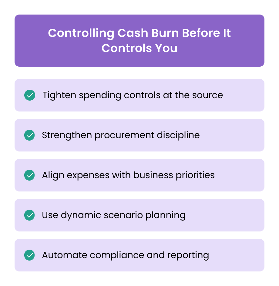 Controlling Cash Burn Before It Controls You