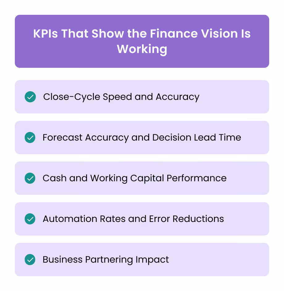 KPIs That Show the Finance Vision Is Working
