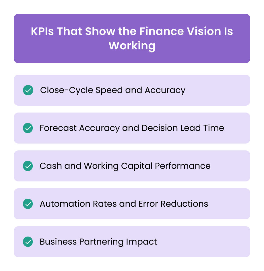KPIs That Show the Finance Vision Is Working