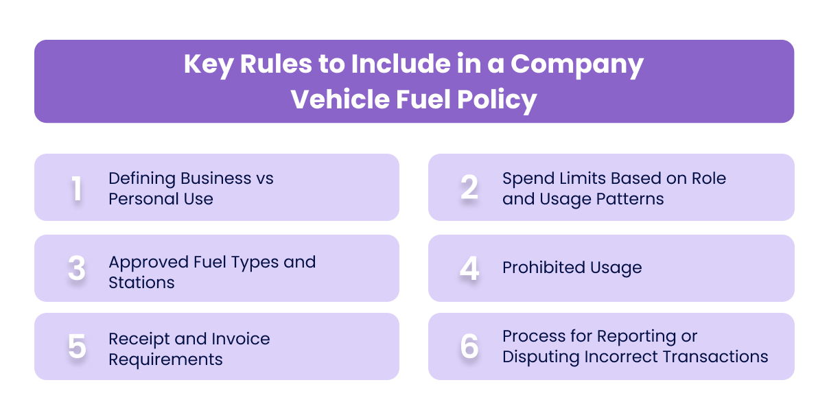 Key Rules to Include in a Company Vehicle Fuel Policy