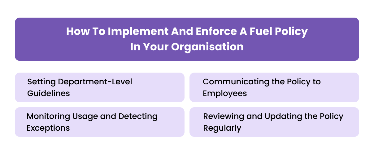 How to Implement and Enforce a Fuel Policy in Your Organisation