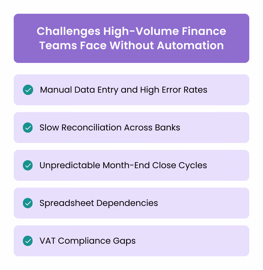 Challenges High-Volume Finance Teams Face Without Automation