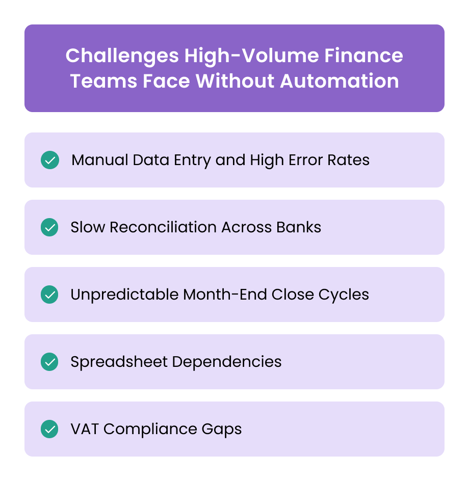 Challenges High-Volume Finance Teams Face Without Automation
