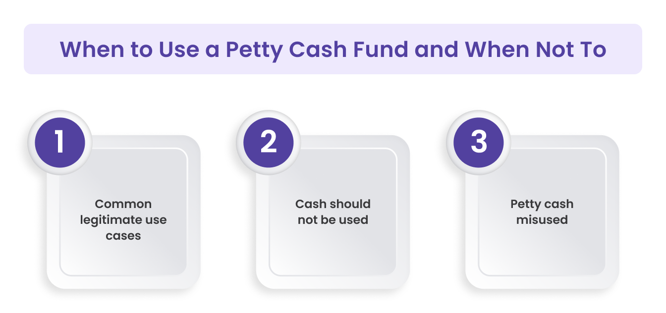 When to Use a Petty Cash Fund and When Not To