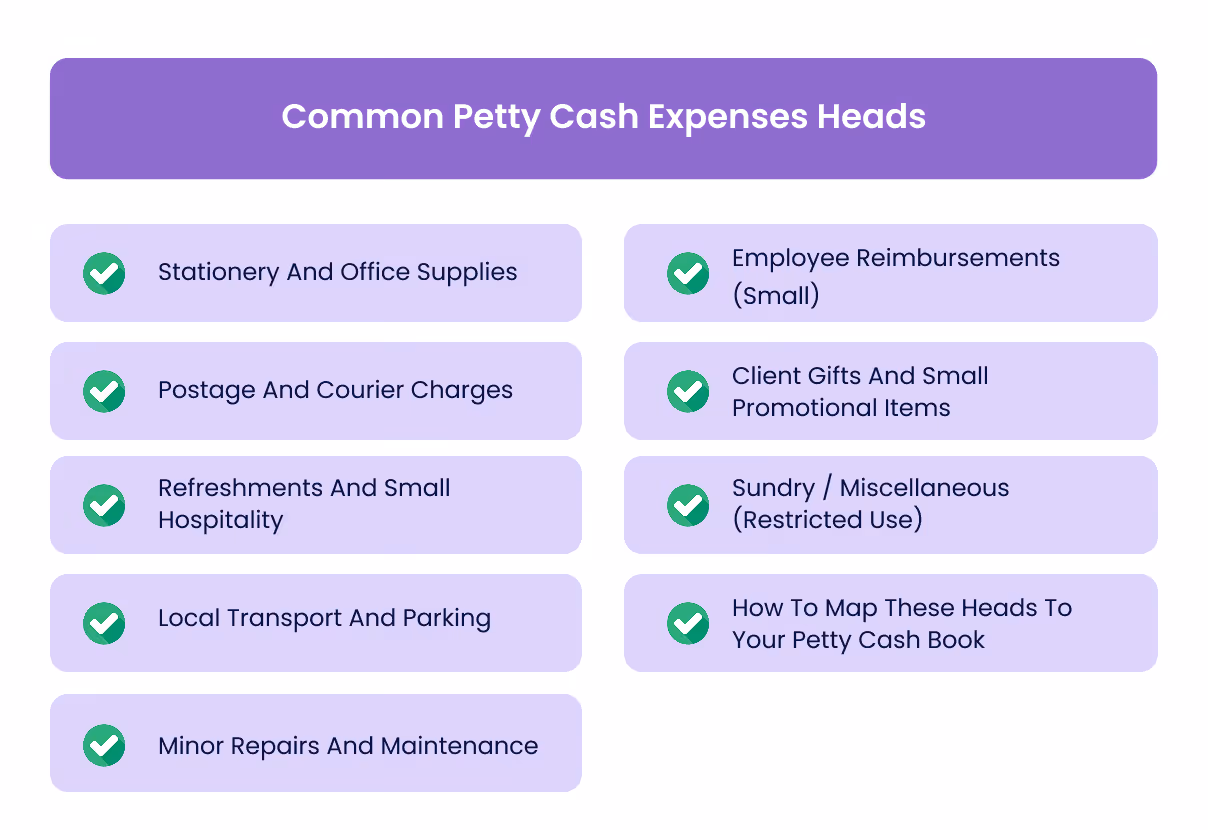 common petty cash expense heads