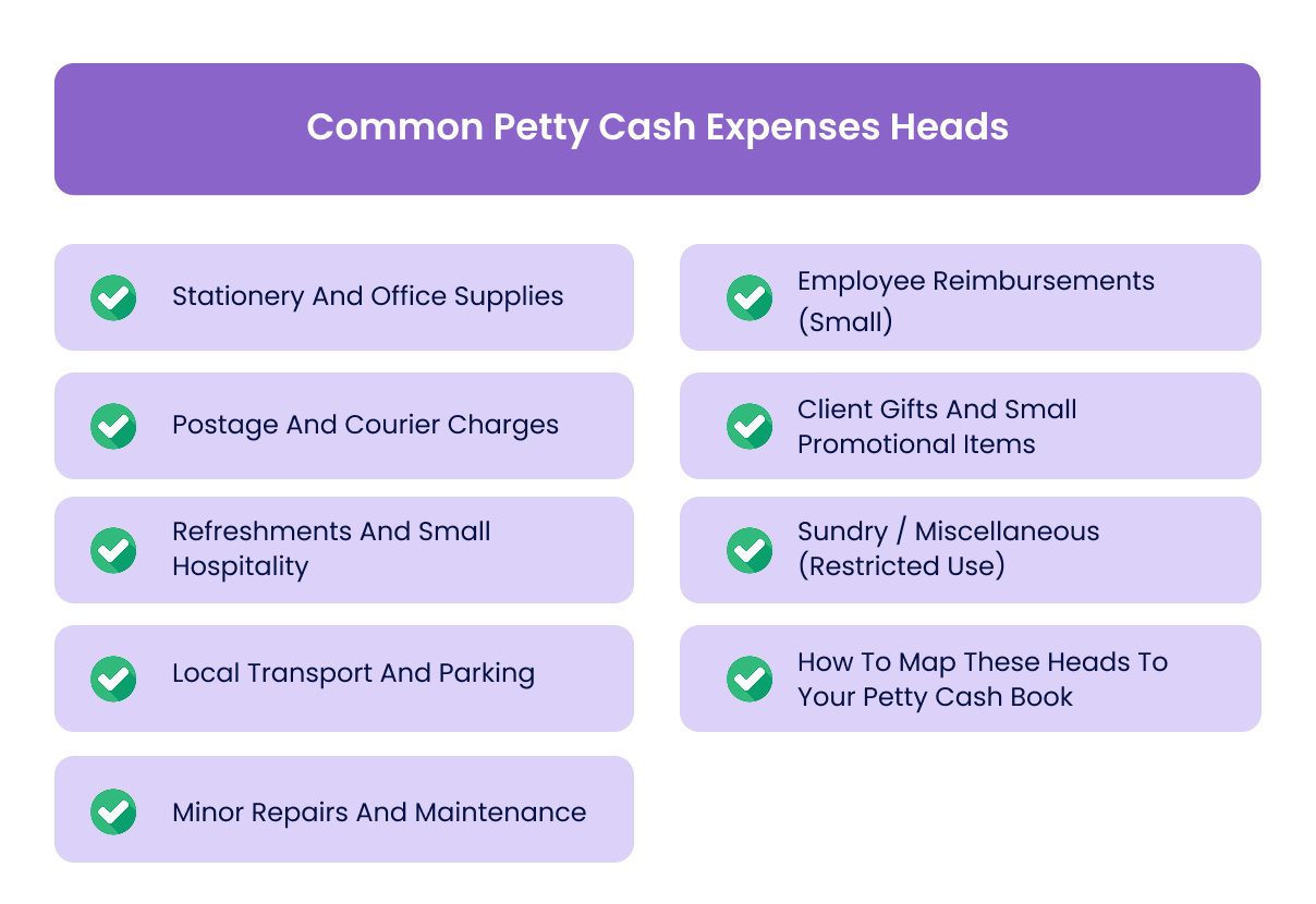 common petty cash expense heads