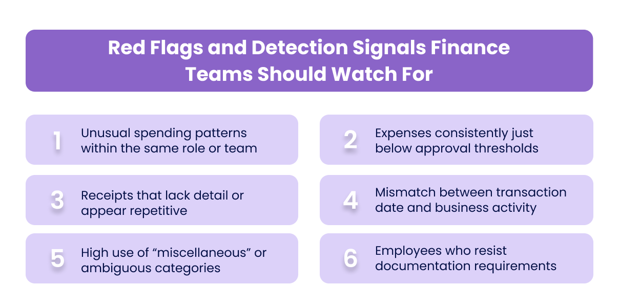Red Flags and Detection Signals Finance Teams Should Watch For