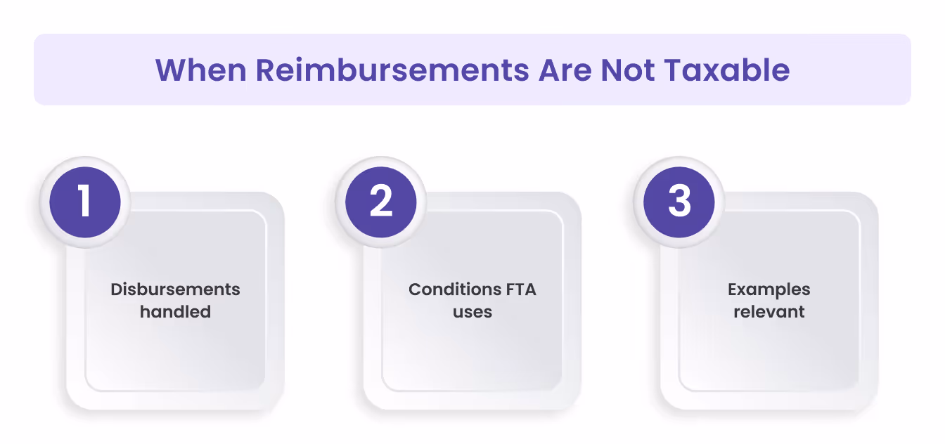 When Reimbursements Are Not Taxable