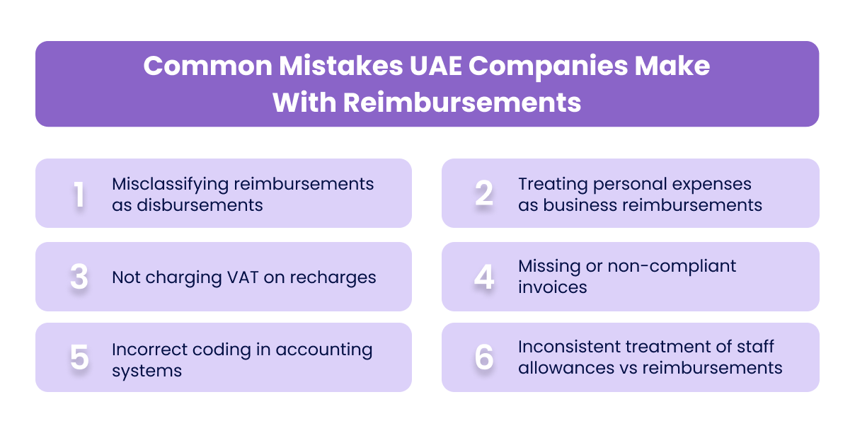 Common Mistakes UAE Companies Make With Reimbursements