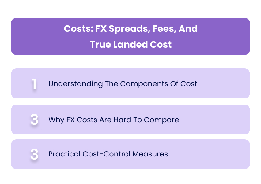 Costs: FX Spreads, Fees, And True Landed Cost