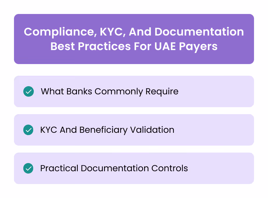 Compliance, KYC, And Documentation Best Practices For UAE Payers