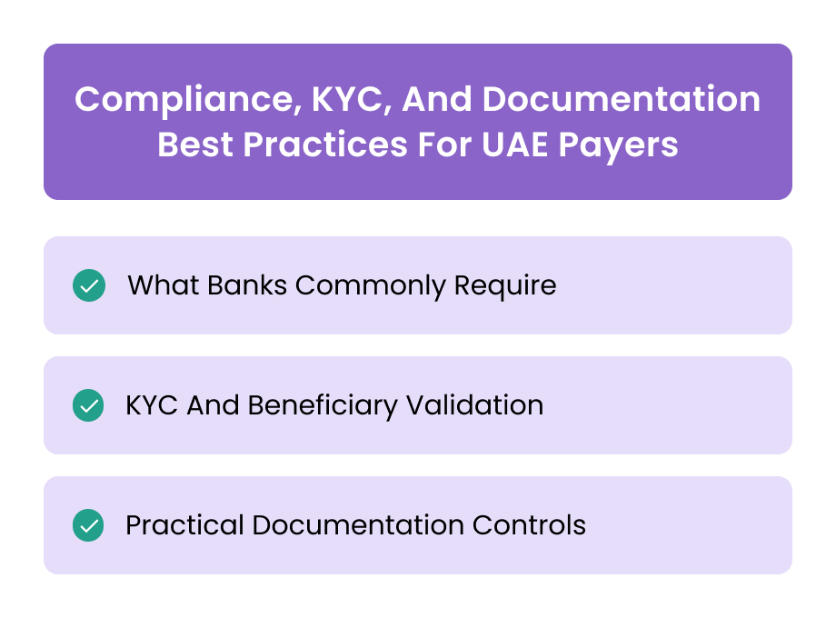 Compliance, KYC, And Documentation Best Practices For UAE Payers