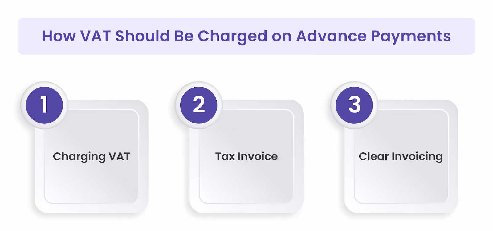How VAT Should Be Charged on Advance Payments