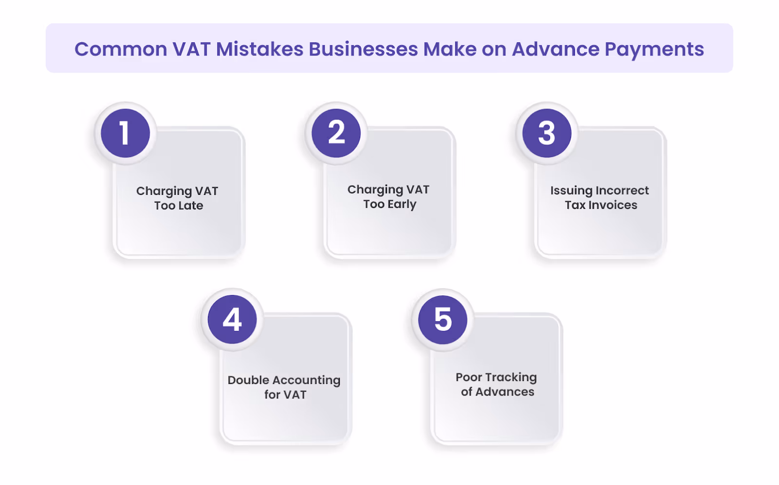Common VAT Mistakes Businesses Make on Advance Payments