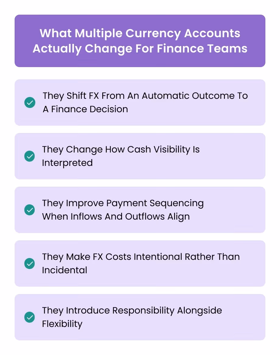 What Multiple Currency Accounts Actually Change For Finance Teams