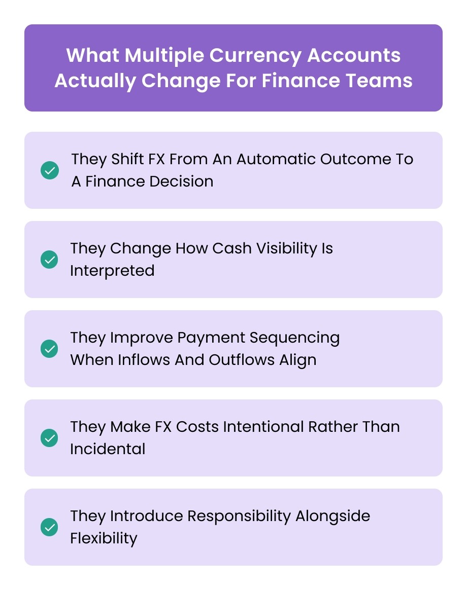 What Multiple Currency Accounts Actually Change For Finance Teams
