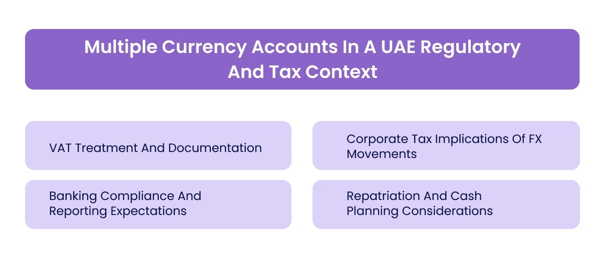 Multiple Currency Accounts In A UAE Regulatory And Tax Context
