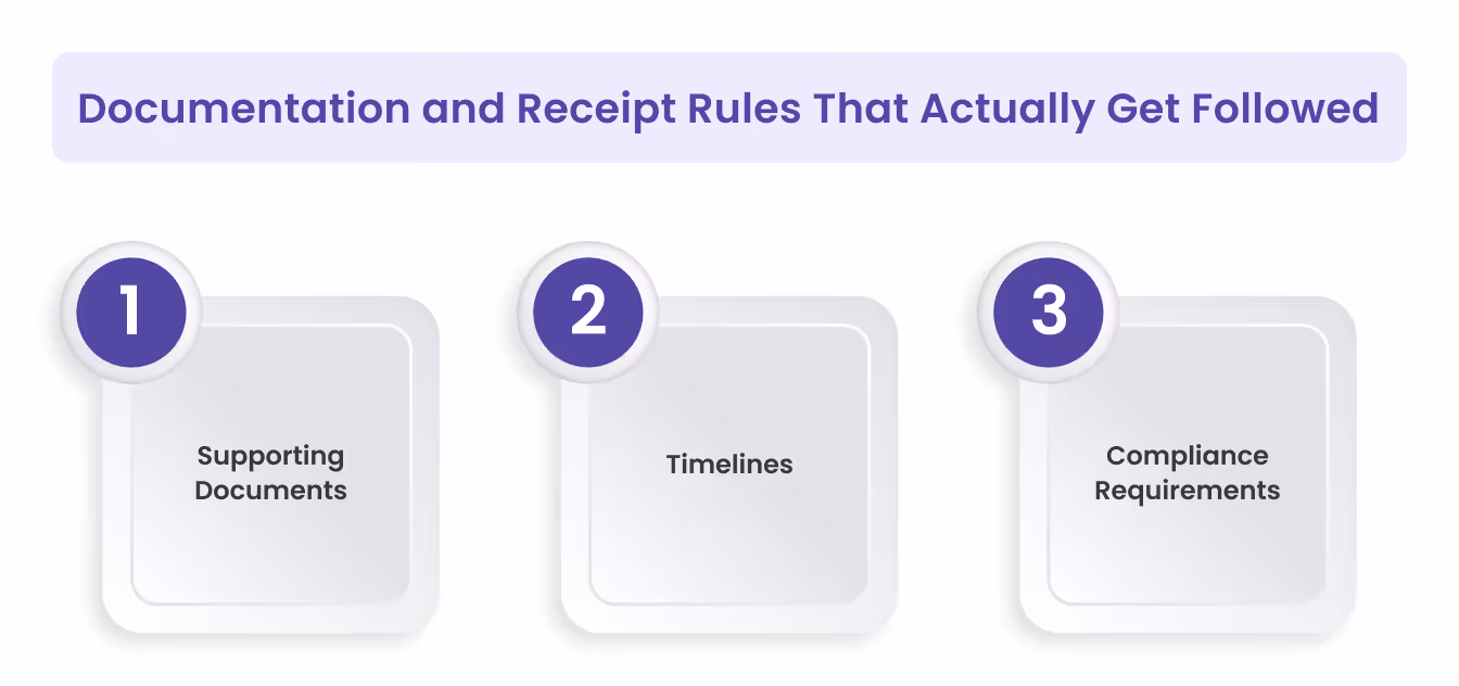 Documentation and Receipt Rules That Actually Get Followed