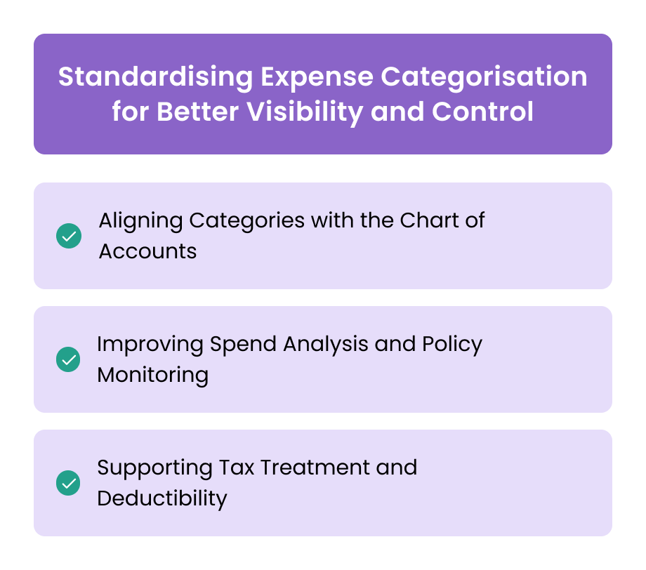 Standardising Expense Categorisation for Better Visibility and Control
