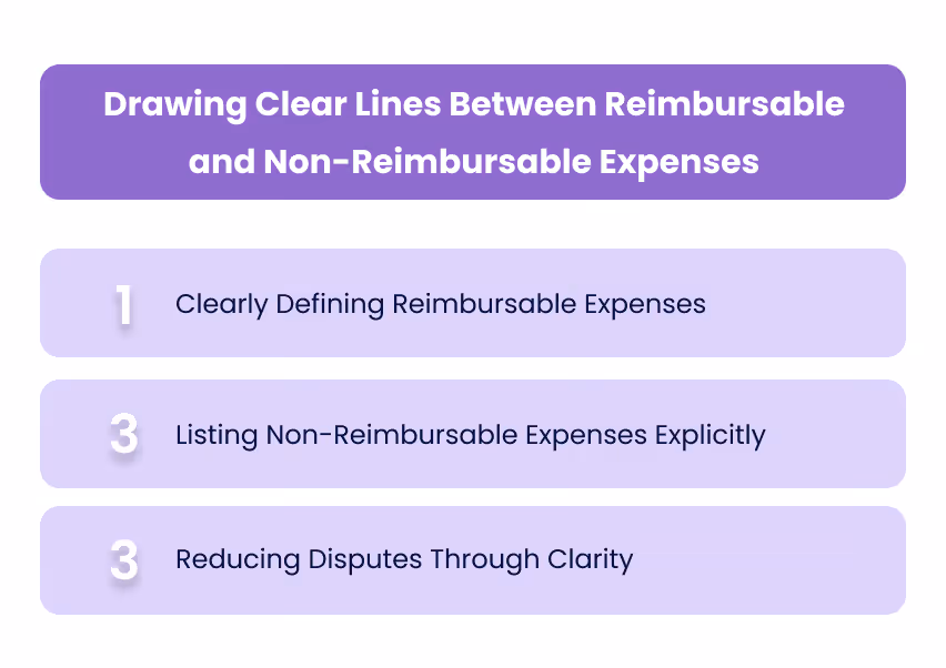 Drawing Clear Lines Between Reimbursable and Non-Reimbursable Expenses