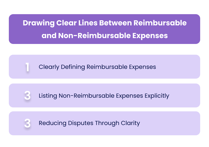 Drawing Clear Lines Between Reimbursable and Non-Reimbursable Expenses