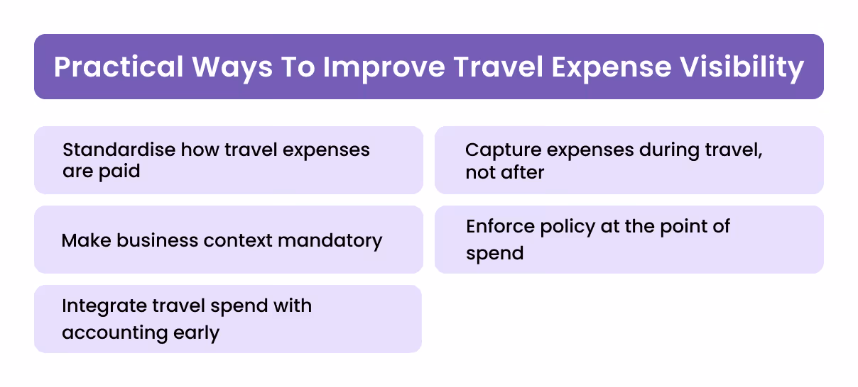 Practical Ways To Improve Travel Expense Visibility