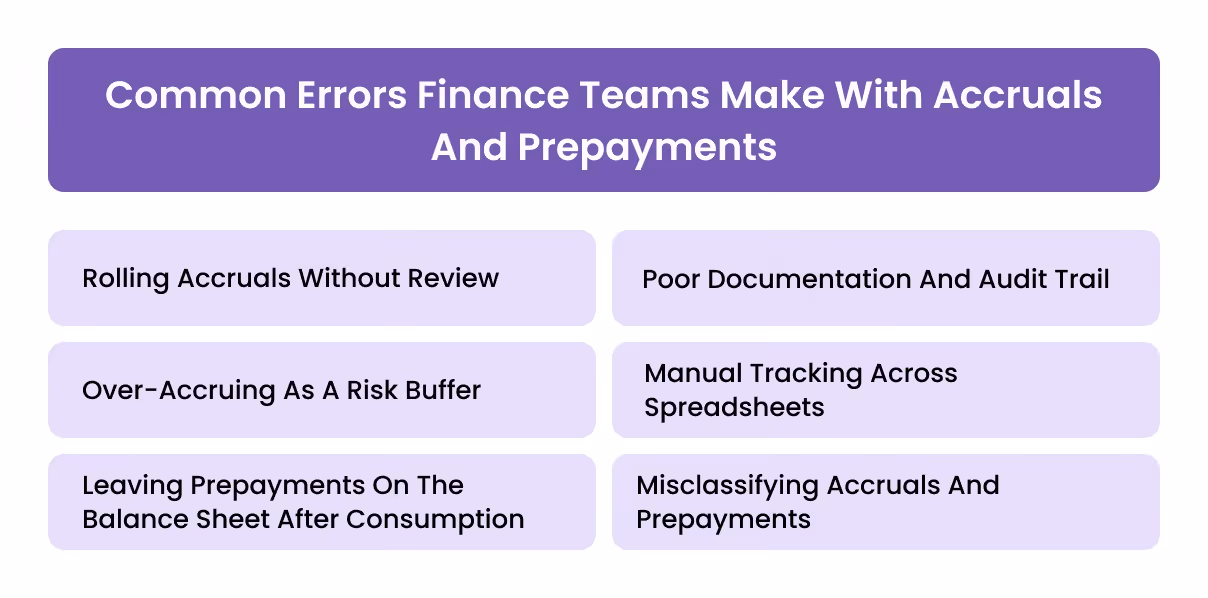 Common Errors Finance Teams Make With Accruals And Prepayments
