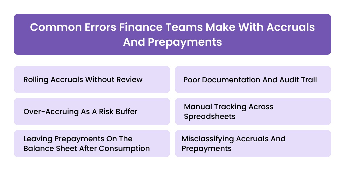Common Errors Finance Teams Make With Accruals And Prepayments