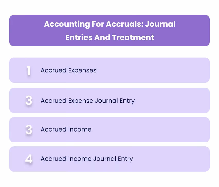 Accounting For Accruals: Journal Entries And Treatment