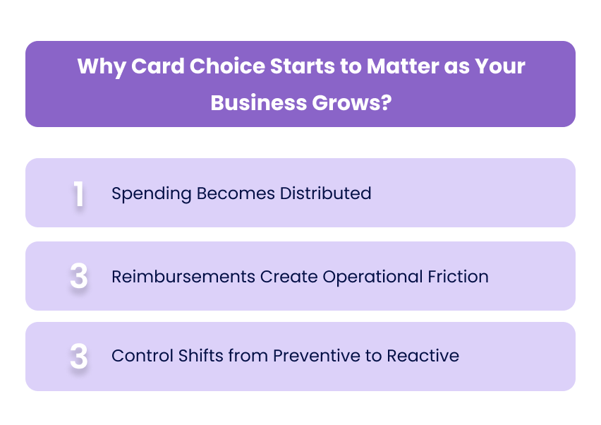 Why Card Choice Starts to Matter as Your Business Grows?