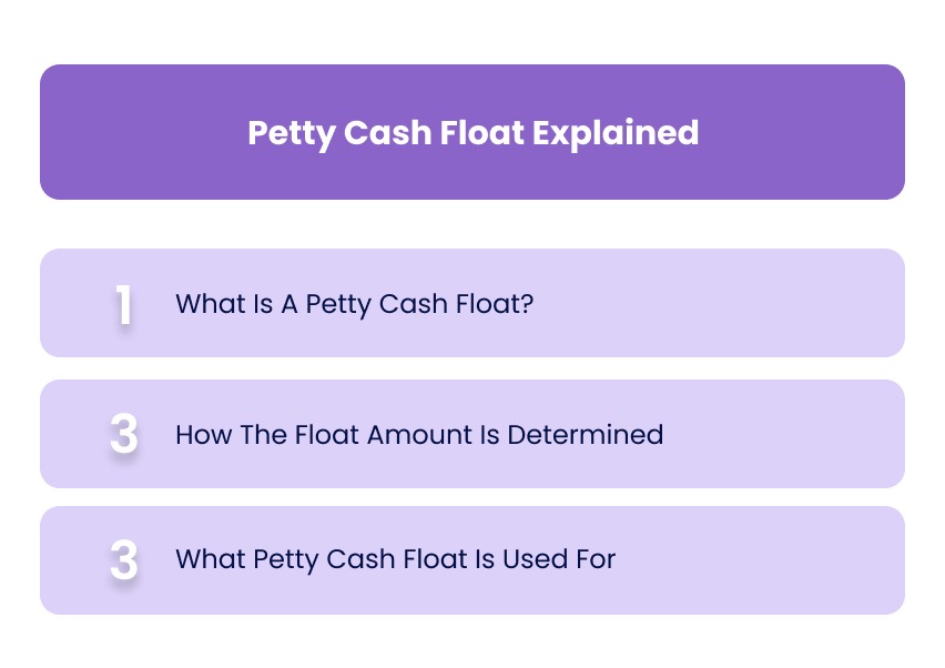 Petty Cash Float Explained