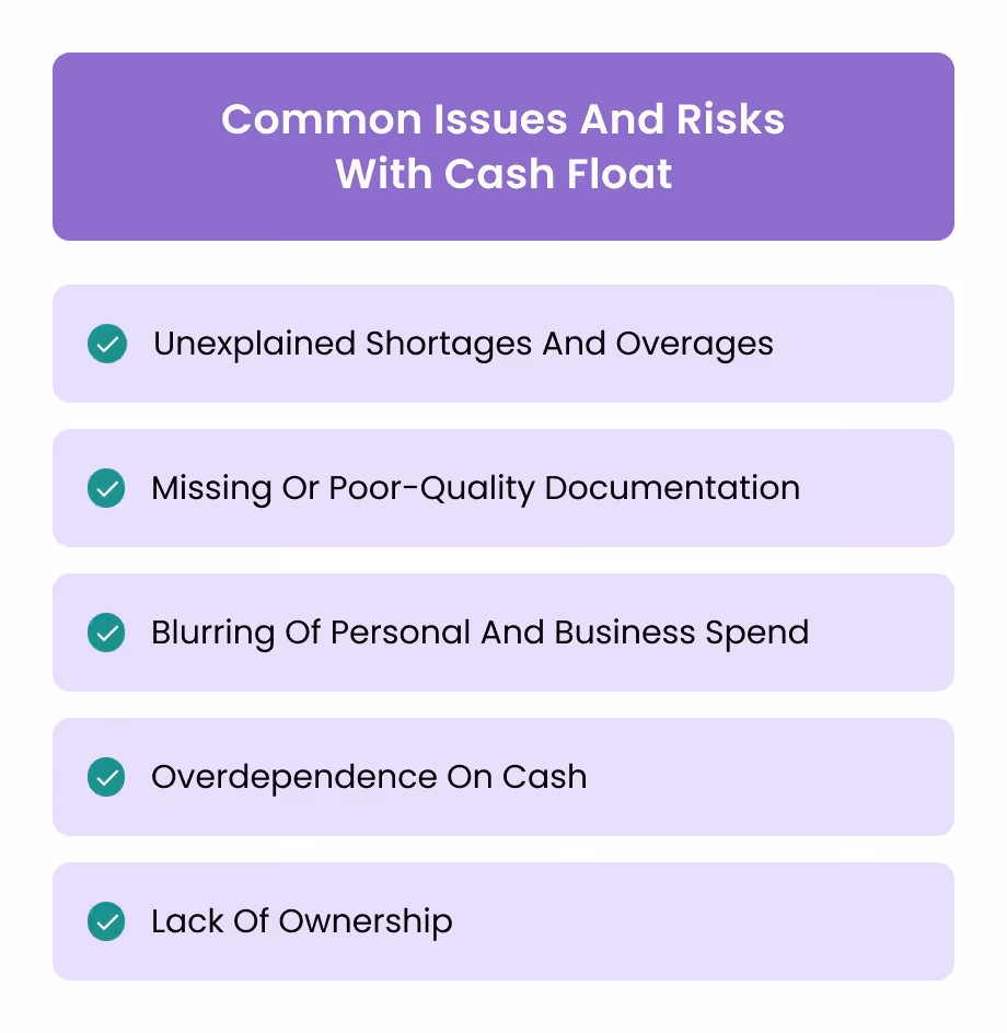 Common Issues And Risks With Cash Float