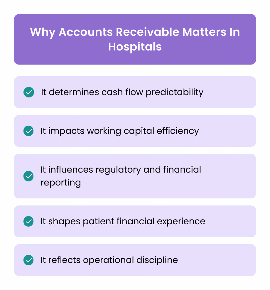Why Accounts Receivable Matters In Hospitals