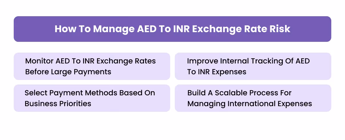 How To Manage AED To INR Exchange Rate Risk