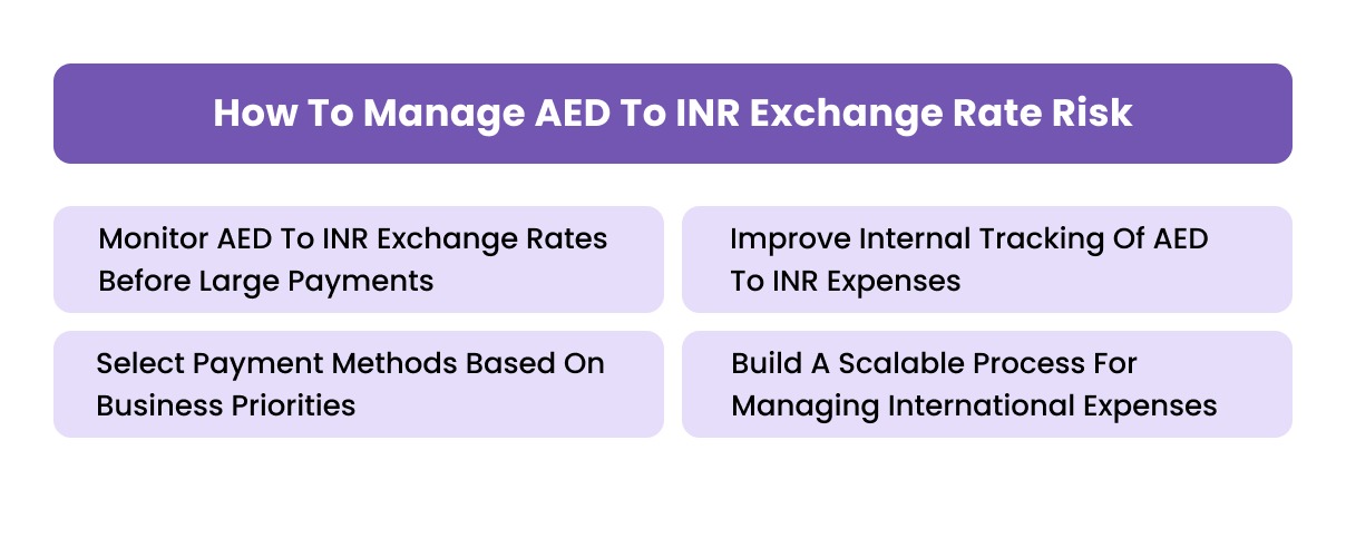 How To Manage AED To INR Exchange Rate Risk