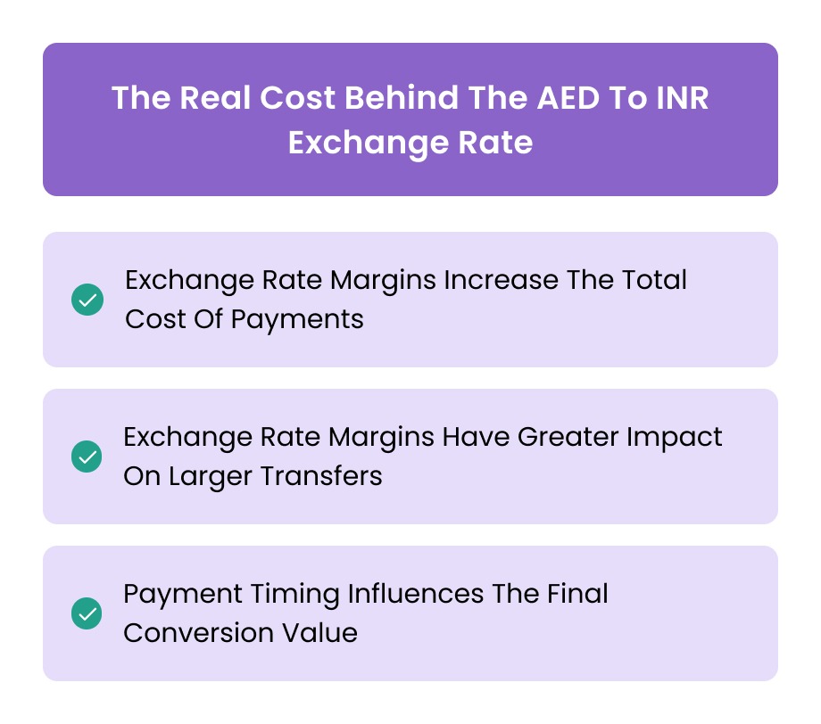 The Real Cost Behind The AED To INR Exchange Rate