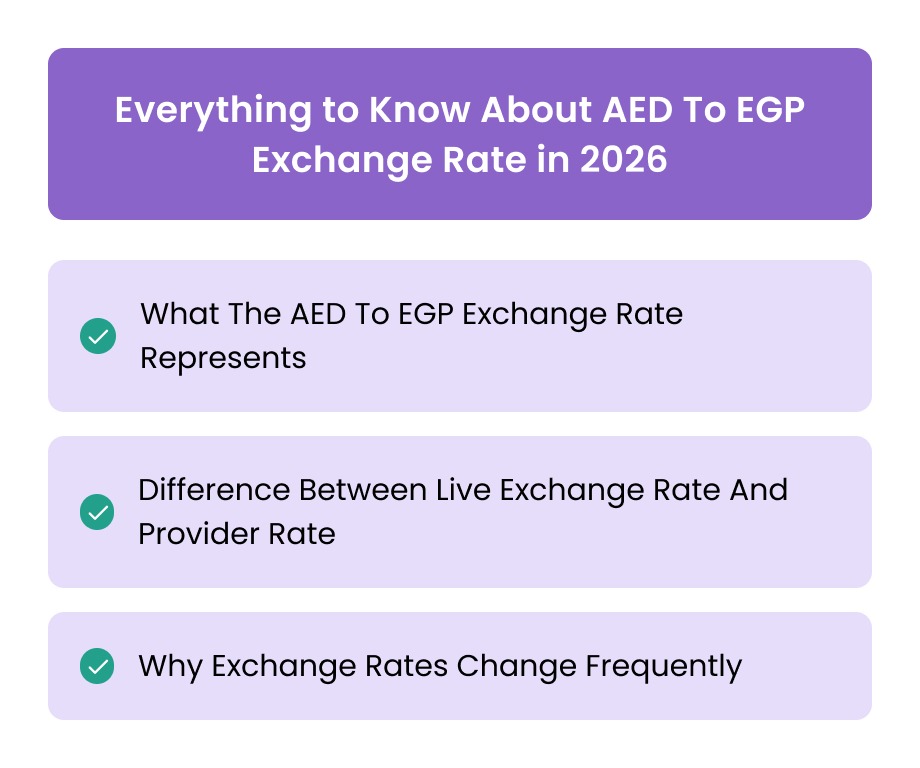 Everything to Know About AED To EGP Exchange Rate in 2026